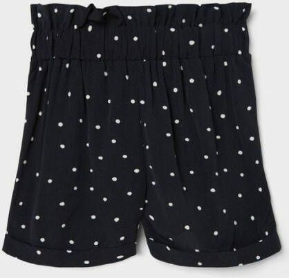 name it Shorts fodera